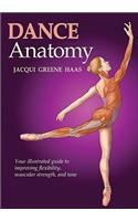 Dance Anatomy