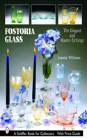 Fostoria Glass