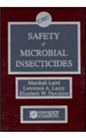 Safety of Microbial Insecticides