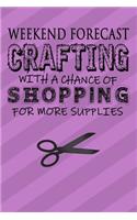 Weekend Forecast Crafting with a Chance of Shopping