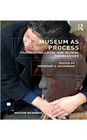 Museum as Process
