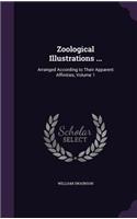 Zoological Illustrations ...: (English)