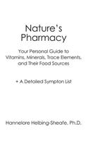 Nature's Pharmacy