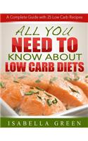 All You Need To Know About Low Carb Diets