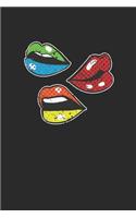 80's Lips