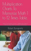 Multiplication Charts To Memorize Math 1 to 12 Times Table.