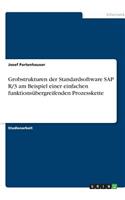 Grobstrukturen der Standardsoftware SAP R/3 am Beispiel einer einfachen funktionsübergreifenden Prozesskette