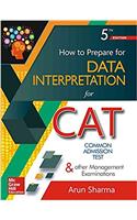 How to Prepare for Data Interpretation for CAT