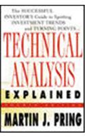 Technical Analysis Explained