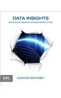 Data Insights