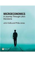 Microeconomics