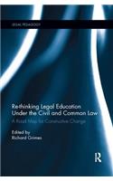 Re-Thinking Legal Education Under the Civil and Common Law