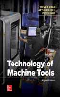 Technology Of Machine Tools