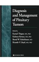 Diagnosis and Management of Pituitary Tumors