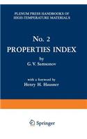 Properties Index