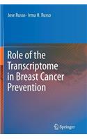 Role of the Transcriptome in Breast Cancer Prevention