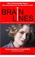 BrainLines