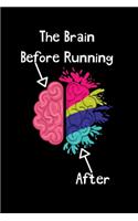 The Brain Before Running After