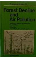 Forest Decline and Air Pollution