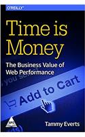 Time Is Money The Business Value For Web Performance