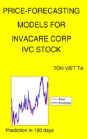 Price-Forecasting Models for Invacare Corp IVC Stock