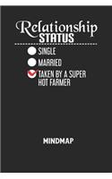 RELATIONSHIP STATUS SINGLE MARRIED TAKEN BY A SUPER HOT FARMER - Mindmap