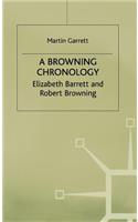 Browning Chronology