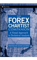 Forex Chartist Companion