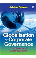 Globalisation of Corporate Governance