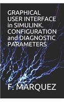 GRAPHICAL USER INTERFACE in SIMULINK. CONFIGURATION and DIAGNOSTIC PARAMETERS