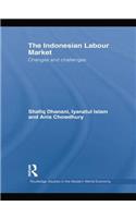 Indonesian Labour Market