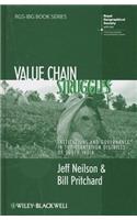 Value Chain Struggles