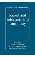 Rickettsial Infection and Immunity