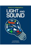 Light and Sound: (Science in Infographics)