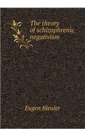 The theory of schizophrenic negativism