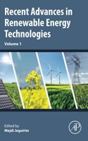 Recent Advances in Renewable Energy Technologies