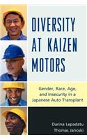 Diversity at Kaizen Motors