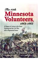 Tenth Minnesota Volunteers, 1862-1865