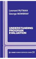 Understanding Programme Evaluation