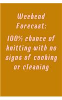 Weekend Forecast