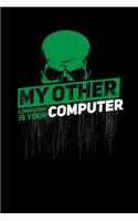 My Other Computer Is Your Computer