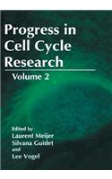 Progress in Cell Cycle Research