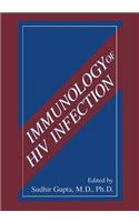 Immunology of HIV Infection