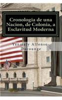 Cronología de una Nación, de Colonia a Esclavitud Moderna