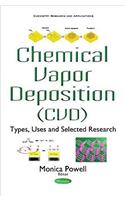 Chemical Vapor Deposition (CVD)