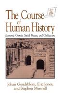 Course of Human History: