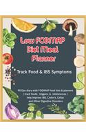 Low FODMAP Diet Meal Planner
