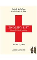 British Red Cross and Order of St John Enquiry List for Wounded and Missing