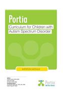 Portia Curriculum - Imitation