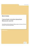 Unterschiede zwischen deutschem Bilanzrecht und IAS